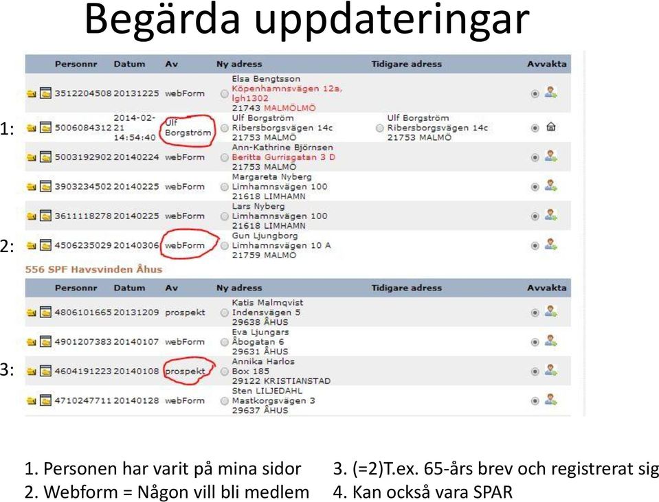 Webform = Någon vill bli medlem 3. (=2)T.