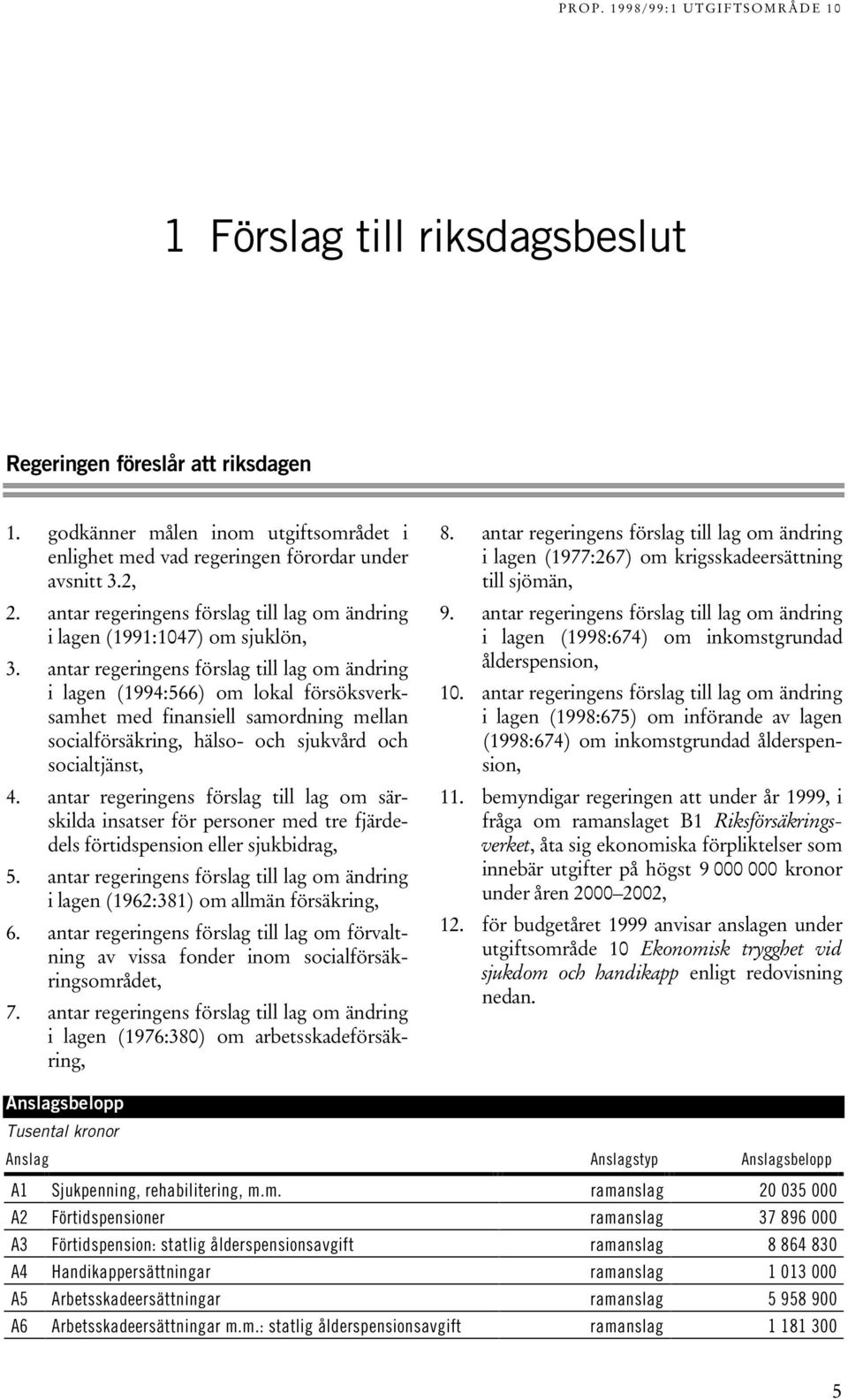 antar regeringens förslag till lag om ändring i lagen (1994:566) om lokal försöksverksamhet med finansiell samordning mellan socialförsäkring, hälso- och sjukvård och socialtjänst, 4.