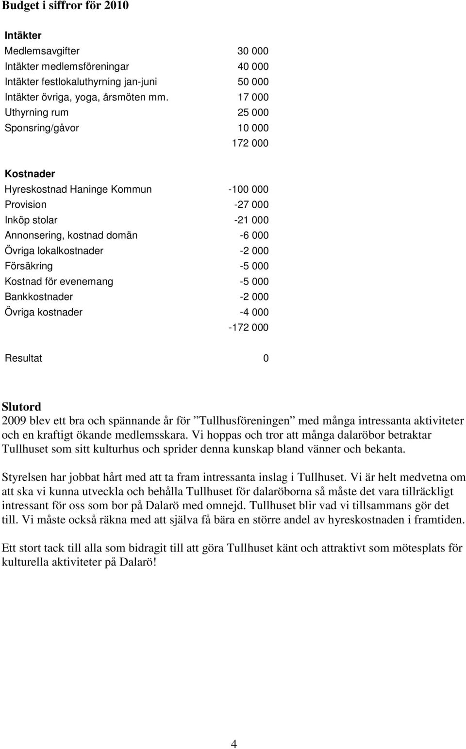 lokalkostnader -2 000 Försäkring -5 000 Kostnad för evenemang -5 000 Bankkostnader -2 000 Övriga kostnader -4 000-172 000 Resultat 0 Slutord 2009 blev ett bra och spännande år för Tullhusföreningen