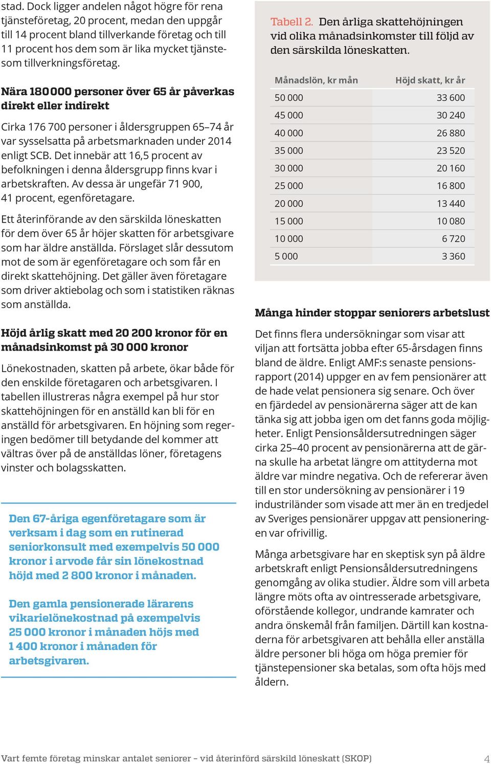 Det innebär att 16,5 procent av befolkningen i denna åldersgrupp finns kvar i arbetskraften. Av dessa är ungefär 71 900, 41 procent, egenföretagare.