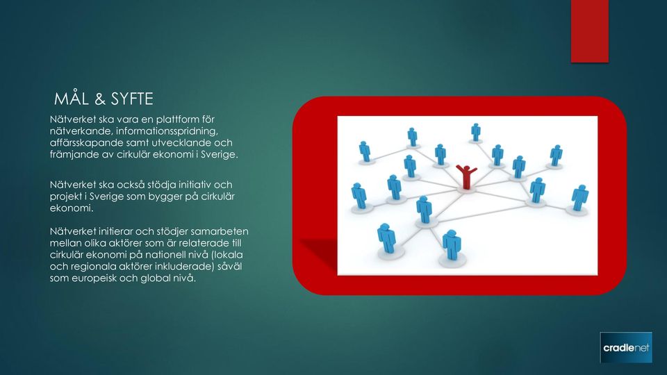 Nätverket ska ckså stödja initiativ ch prjekt i Sverige sm bygger på cirkulär eknmi.