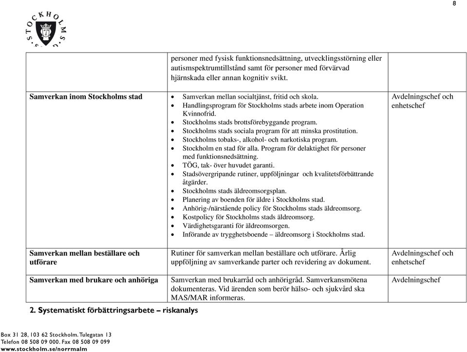 Stockholms stads sociala program för att minska prostitution. Stockholms tobaks-, alkohol- och narkotiska program. Stockholm en stad för alla.