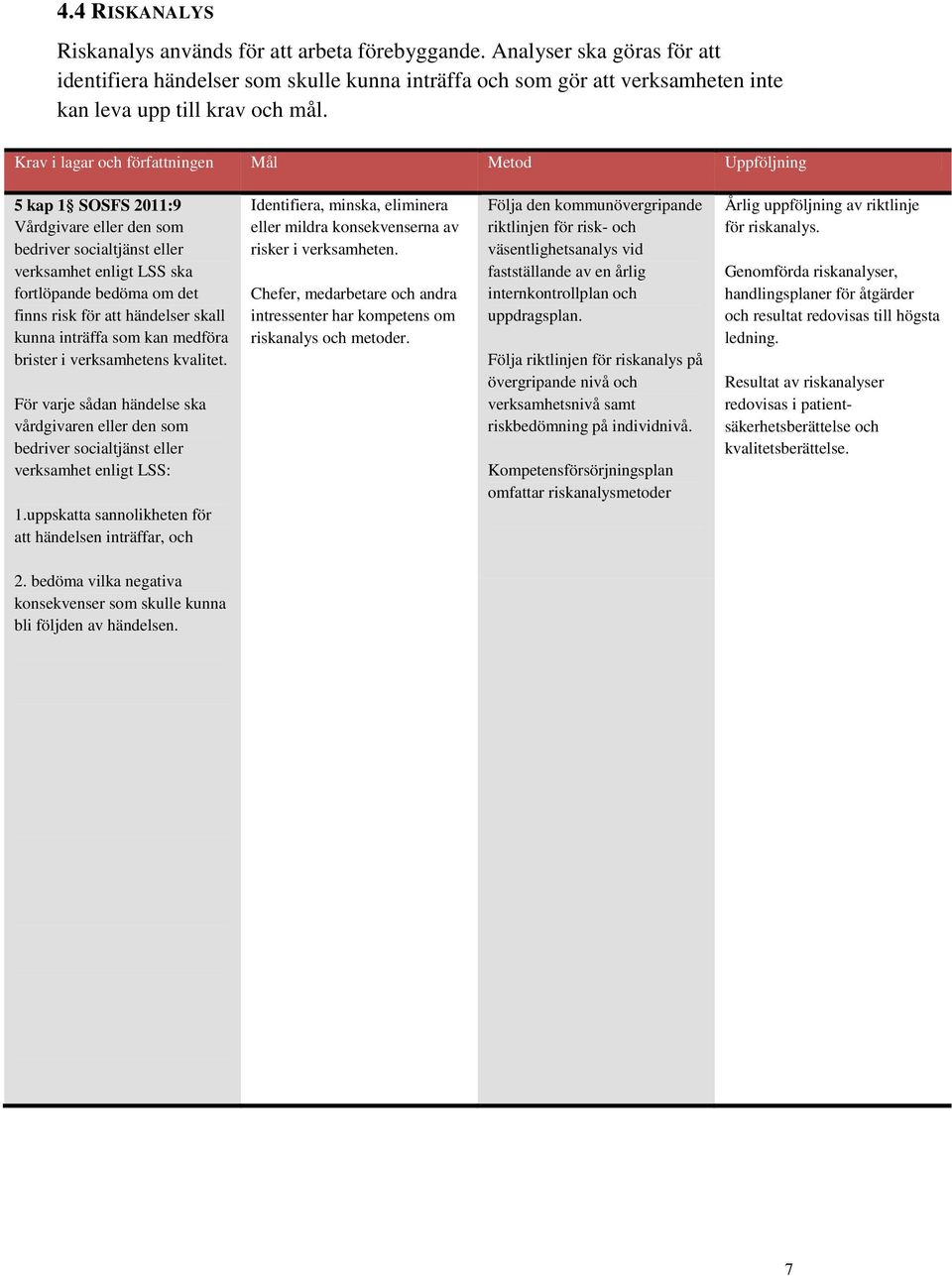 Krav i lagar och författningen Mål Metod Uppföljning 5 kap 1 SOSFS 2011:9 Vårdgivare eller den som bedriver socialtjänst eller verksamhet enligt LSS ska fortlöpande bedöma om det finns risk för att