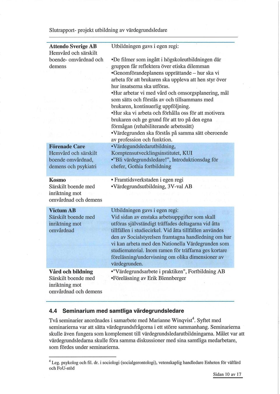 högskoleutbildningen där gruppen får reflektera över etiska dilemman Genomförandeplanens upprättande - hur ska vi arbeta för att brukaren ska uppleva att hen styr över hur insatserna ska utföras.
