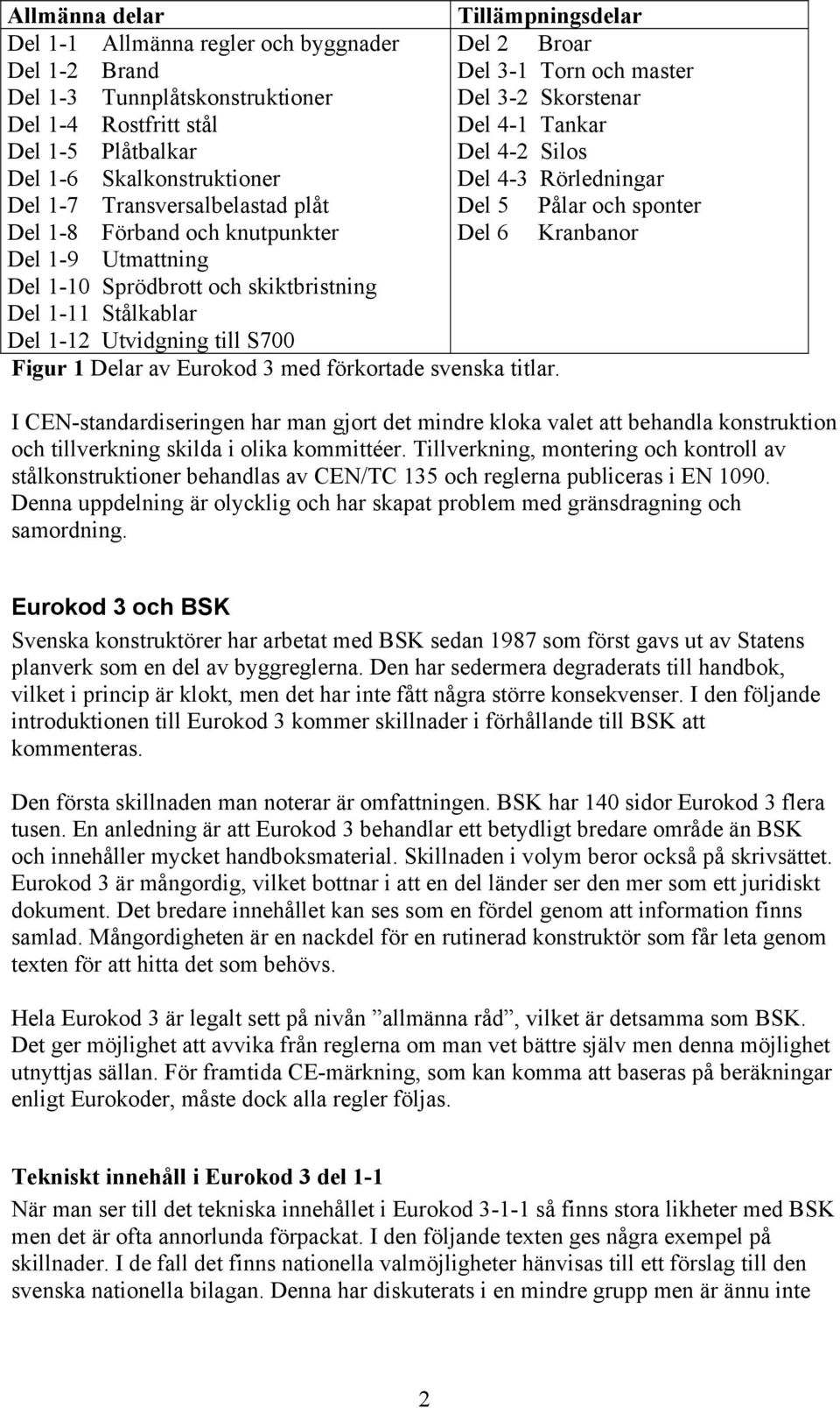 Del 1-9 Utmattning Del 1-10 Sprödbrott och skiktbristning Del 1-11 Stålkablar Del 1-12 Utvidgning till S700 Figur 1 Delar av Eurokod 3 med förkortade svenska titlar.