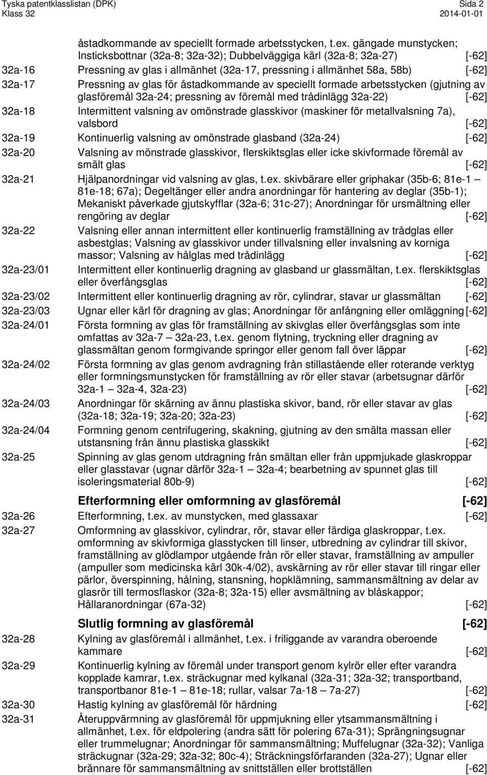 glas för åstadkommande av speciellt formade arbetsstycken (gjutning av glasföremål 32a-24; pressning av föremål med trådinlägg 32a-22) [-62] 32a-18 Intermittent valsning av omönstrade glasskivor