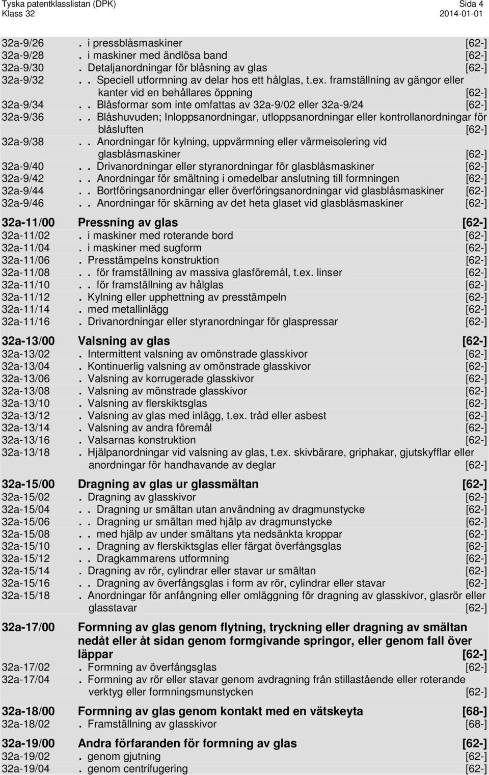 . Blåsformar som inte omfattas av 32a-9/02 eller 32a-9/24 [62-] 32a-9/36.. Blåshuvuden; Inloppsanordningar, utloppsanordningar eller kontrollanordningar för 32a-9/38 blåsluften [62-].