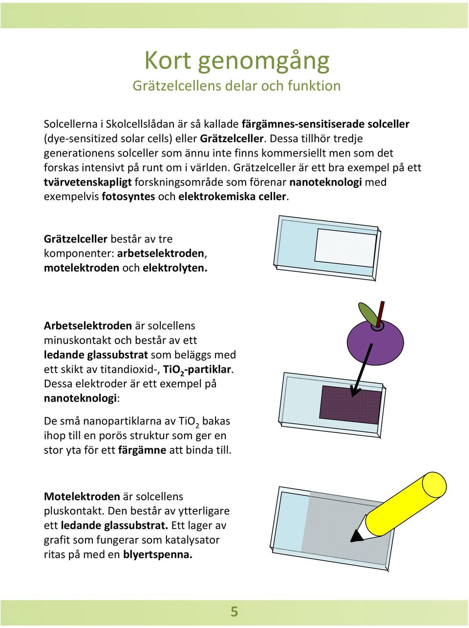 Grätzelcellerär ett bra exempel påett tvärvetenskapligt forskningsområde som förenar nanoteknologi med exempelvis fotosyntes och elektrokemiska celler.