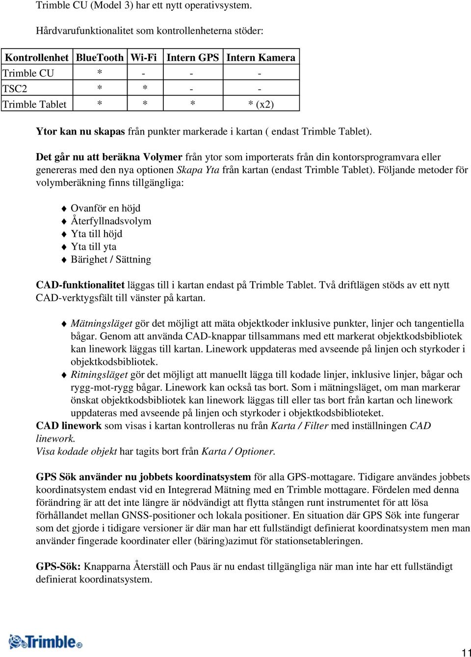 markerade i kartan ( endast Trimble Tablet).