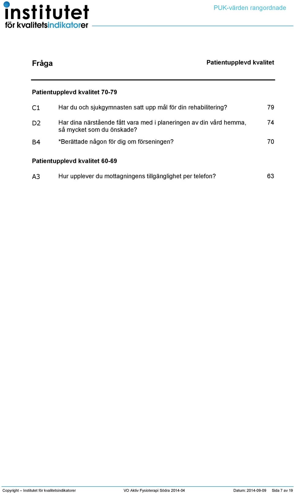 Har dina närstående fått vara med i planeringen av din vård hemma, så mycket som du önskade?