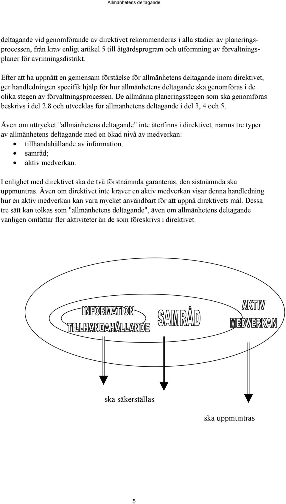 Efter att ha uppnått en gemensam förståelse för allmänhetens deltagande inom direktivet, ger handledningen specifik hjälp för hur allmänhetens deltagande ska genomföras i de olika stegen av
