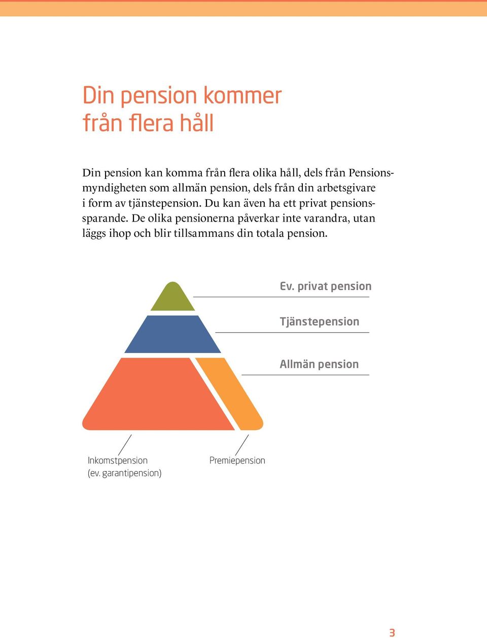 Du kan även ha ett privat pensionssparande.