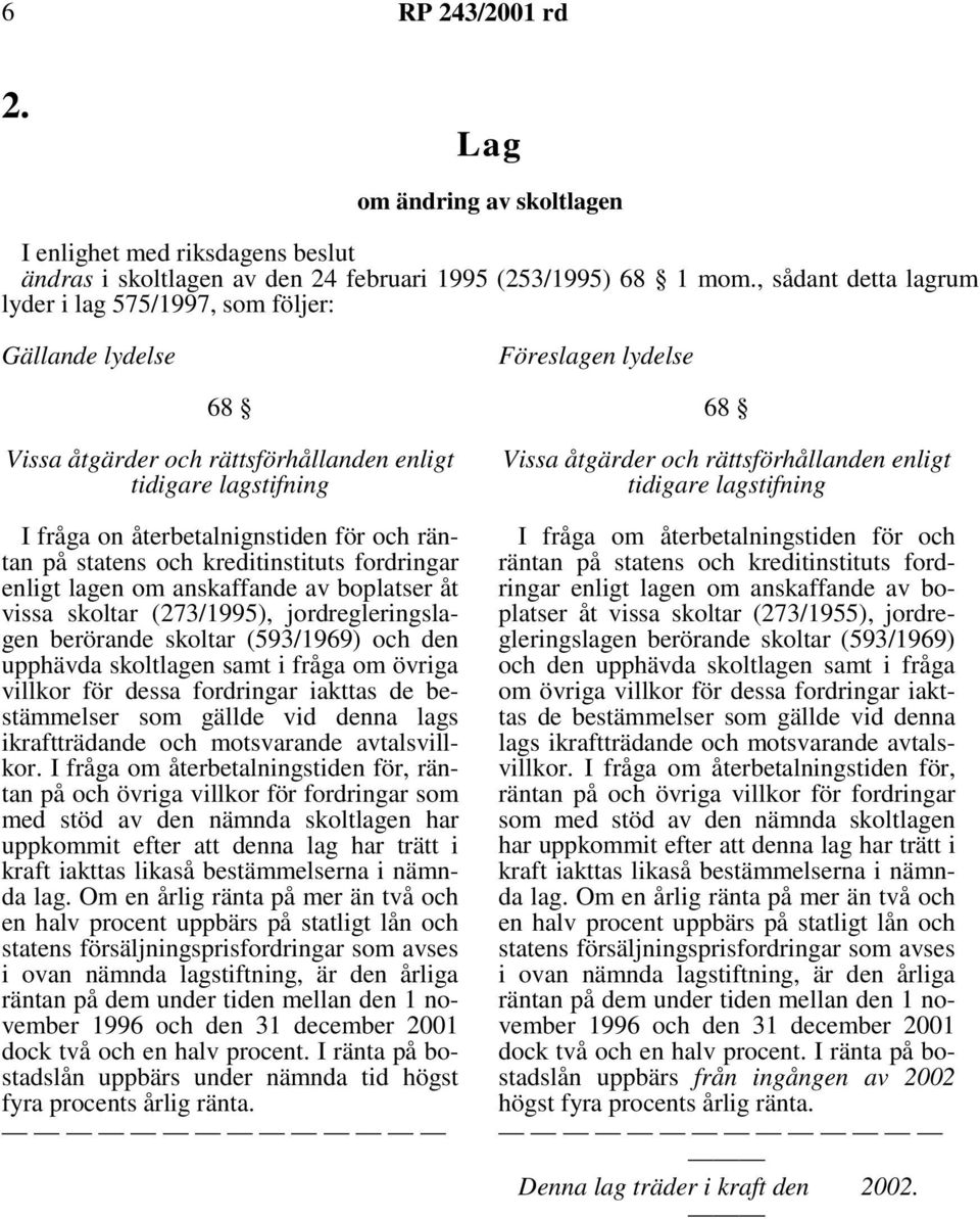 räntan på statens och kreditinstituts fordringar enligt lagen om anskaffande av boplatser åt vissa skoltar (273/1995), jordregleringslagen berörande skoltar (593/1969) och den upphävda skoltlagen