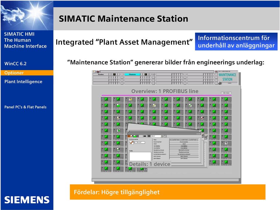 engineerings underlag: PCs Netw. comp.