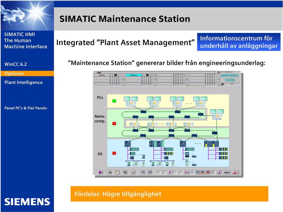 anläggningar Maintenance Station genererar bilder från