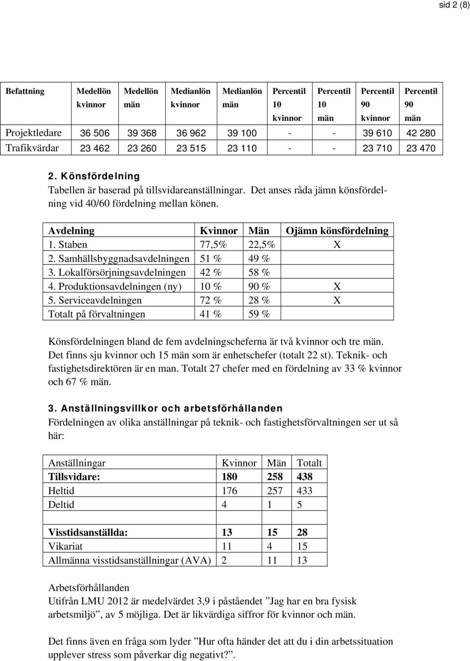 Det anses råda jämn könsfördelning vid 40/60 fördelning mellan könen. Avdelning Kvinnor Män Ojämn könsfördelning 1. Staben 77,5% 22,5% X 2. Samhällsbyggnadsavdelningen 51 % 49 % 3.