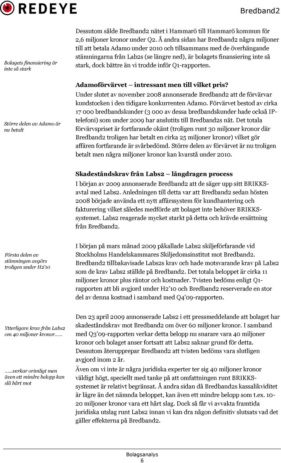 Å andra sidan har Bredband2 några miljoner till att betala Adamo under 2010 och tillsammans med de överhängande stämningarna från Lab2s (se längre ned), är bolagets finansiering inte så stark, dock