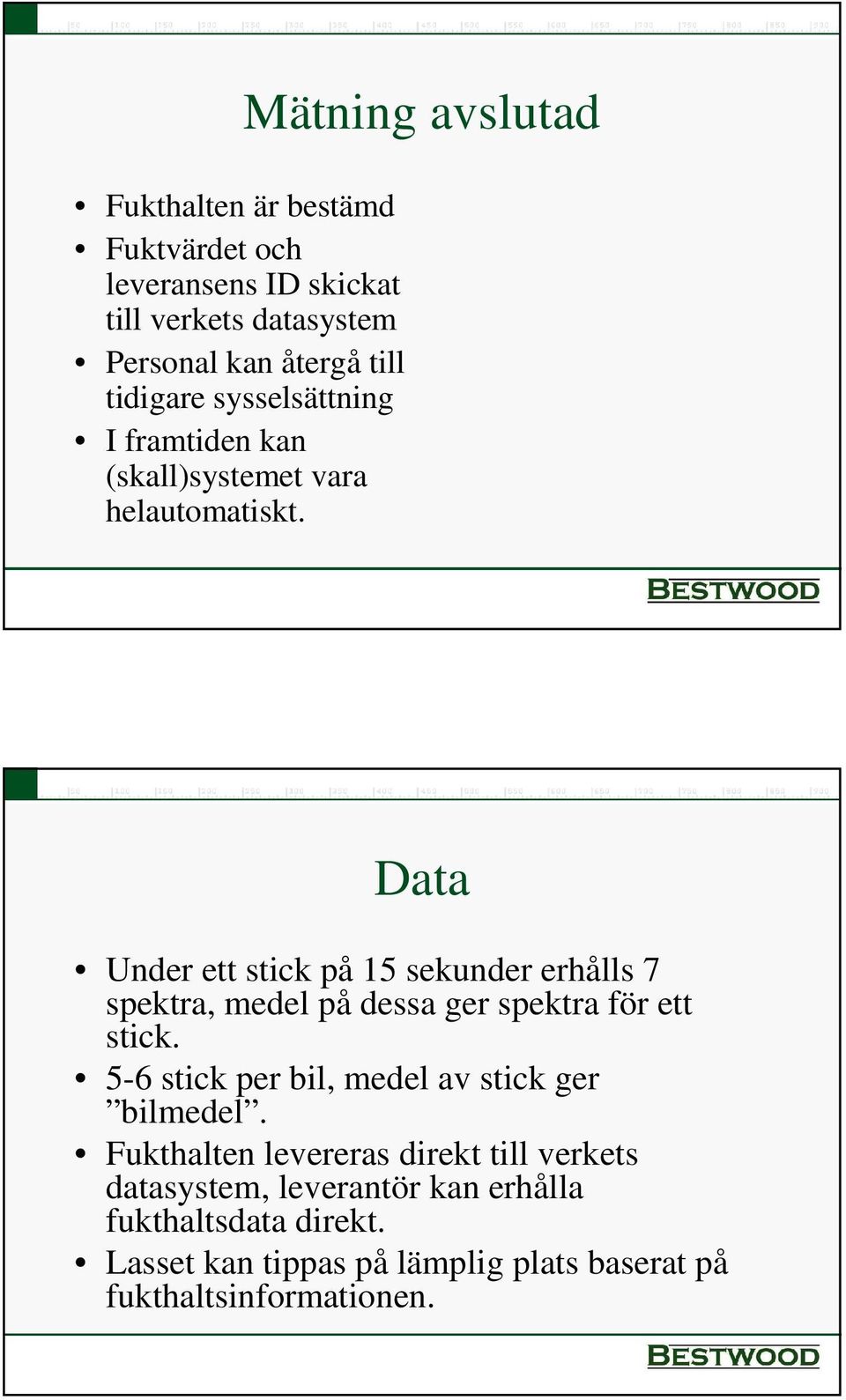 Mätning avslutad 31 Data Under ett stick på 15 sekunder erhålls 7 spektra, medel på dessa ger spektra för ett stick.