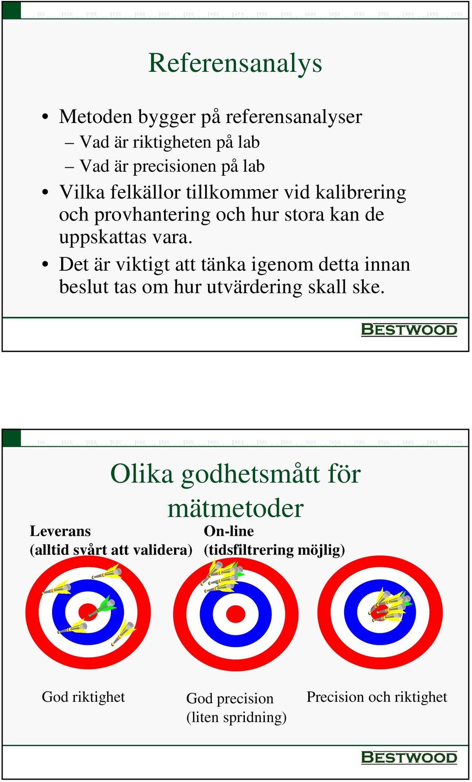 Det är viktigt att tänka igenom detta innan beslut tas om hur utvärdering skall ske.