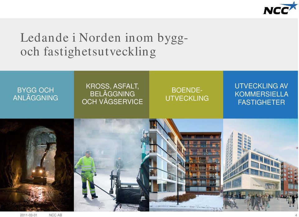 ASFALT, BELÄGGNING OCH VÄGSERVICE BOENDE-
