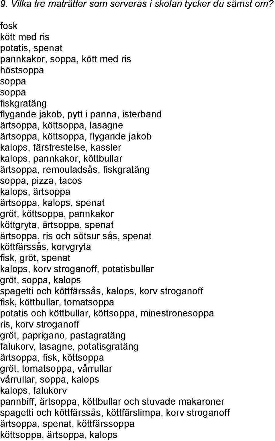 jakob kalops, färsfrestelse, kassler kalops, pannkakor, köttbullar ärtsoppa, remouladsås, fiskgratäng soppa,, tacos kalops, ärtsoppa ärtsoppa, kalops, spenat gröt, köttsoppa, pannkakor köttgryta,