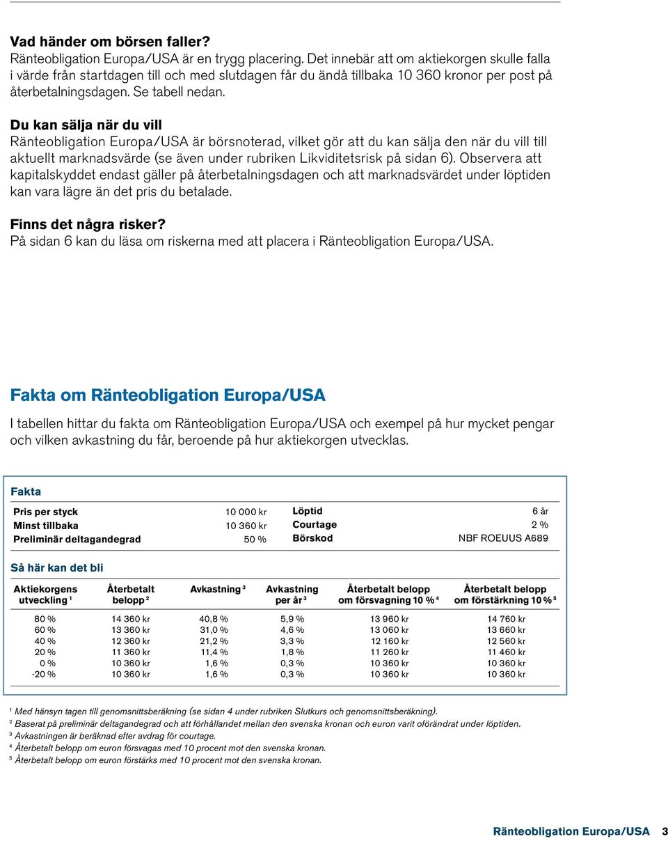 Du kan sälja när du vill Ränteobligation Europa/USA är börsnoterad, vilket gör att du kan sälja den när du vill till aktuellt marknadsvärde (se även under rubriken Likviditetsrisk på sidan 6).
