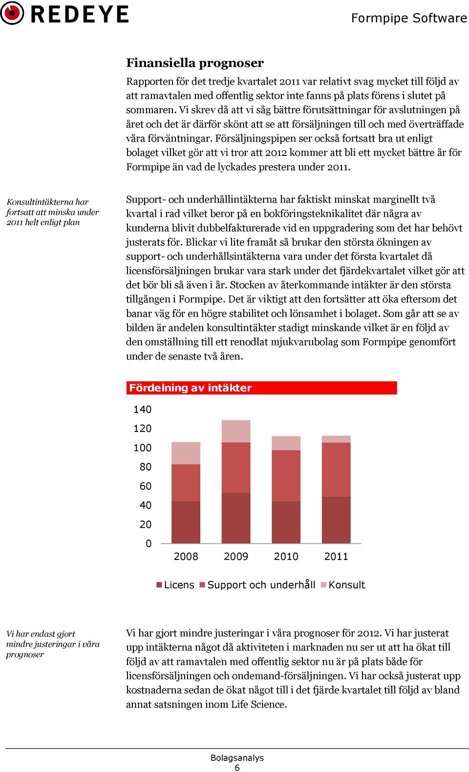 Försäljningspipen ser också fortsatt bra ut enligt bolaget vilket gör att vi tror att 2012 kommer att bli ett mycket bättre år för Formpipe än vad de lyckades prestera under 2011.