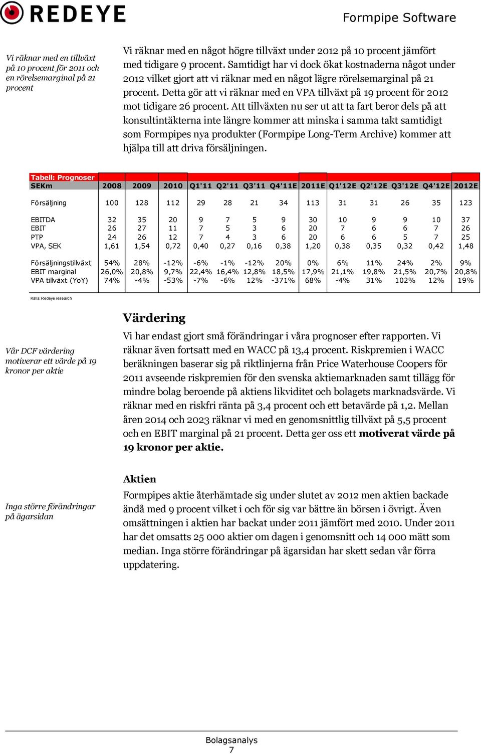 Detta gör att vi räknar med en VPA tillväxt på 19 procent för 2012 mot tidigare 26 procent.