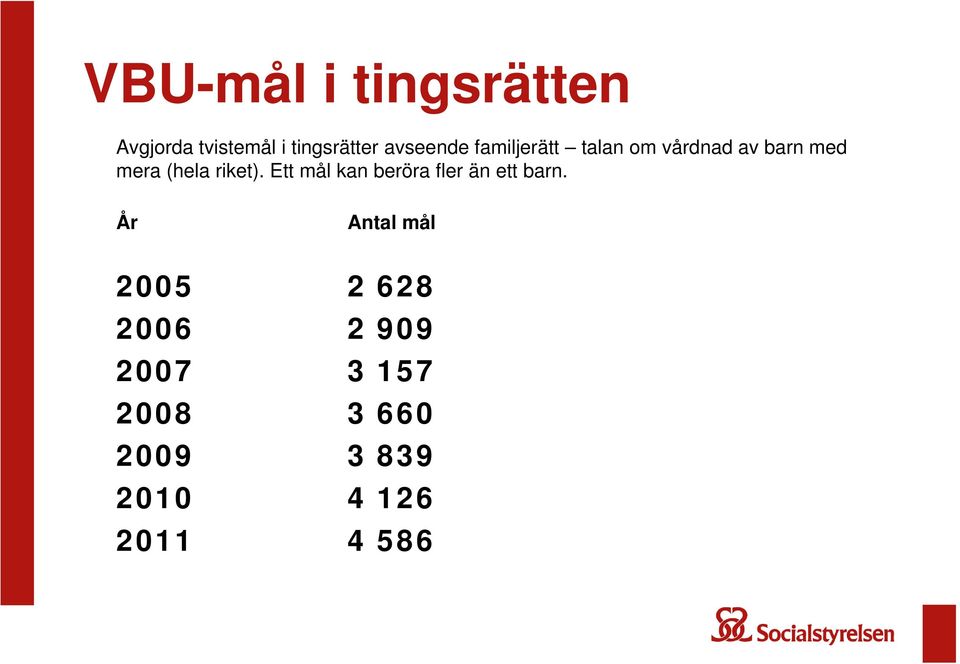 riket). Ett mål kan beröra fler än ett barn.