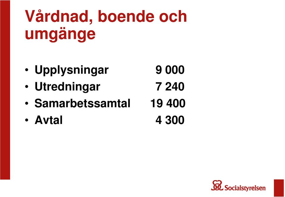 000 Utredningar 7 240