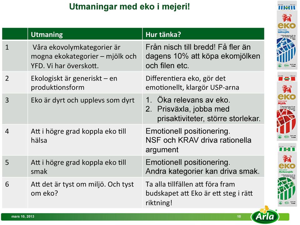 Differentiera Arla mot eko-konkurrenter emo6onellt, klargör USP- arna 3 Eko är dyrt och upplevs som dyrt 1. Öka relevans av eko. 3. Realisera prisväxling i butik 2.