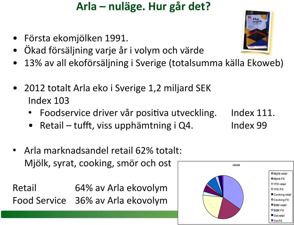 1,2 miljard SEK Index 103 Foodservice driver vår posi6va utveckling. Retail tu^, viss upphämtning i Q4. Index 111.