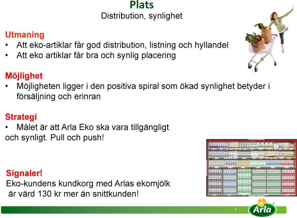synlighet betyder i försäljning och erinran Strategi Målet är att Arla Eko ska vara tillgängligt och