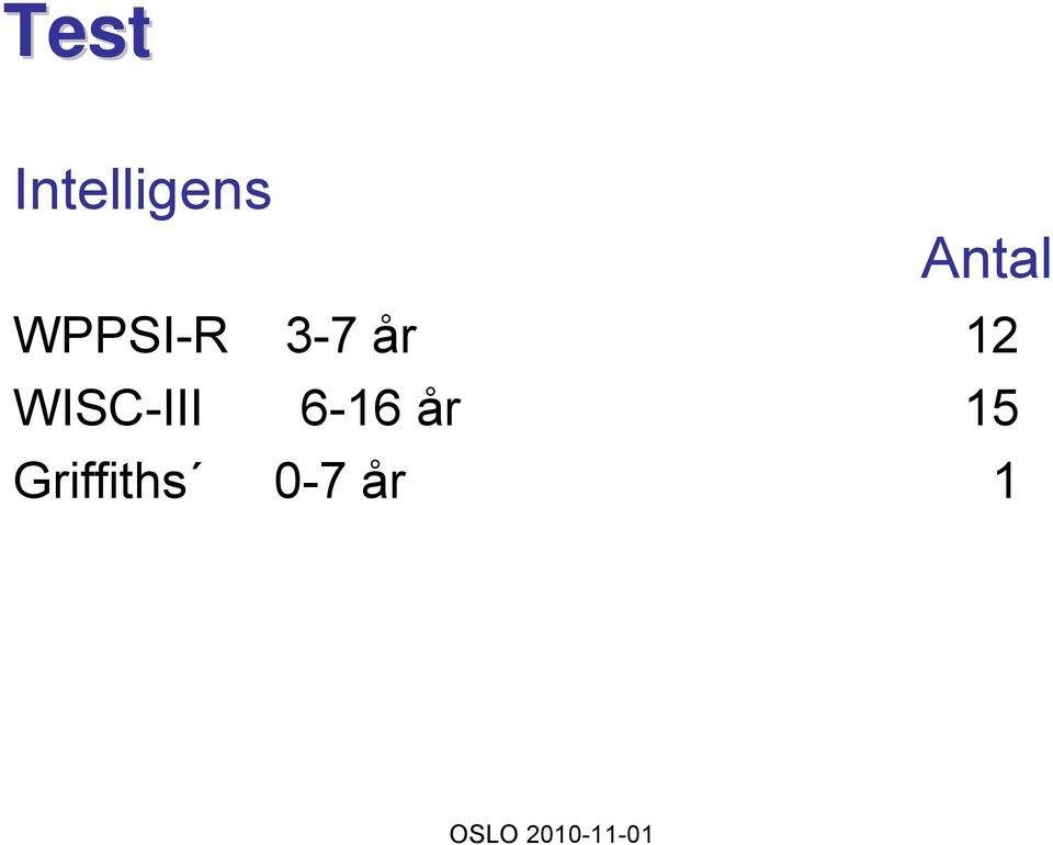 år 12 WISC-III 6-16