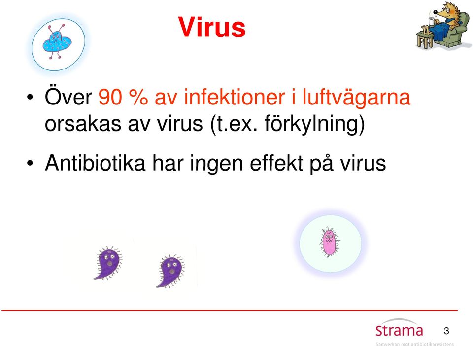 orsakas av virus (t.ex.