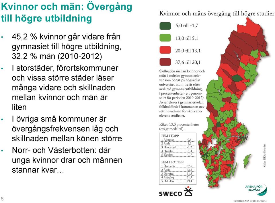 vidare och skillnaden mellan kvinnor och män är liten I övriga små kommuner är övergångsfrekvensen låg