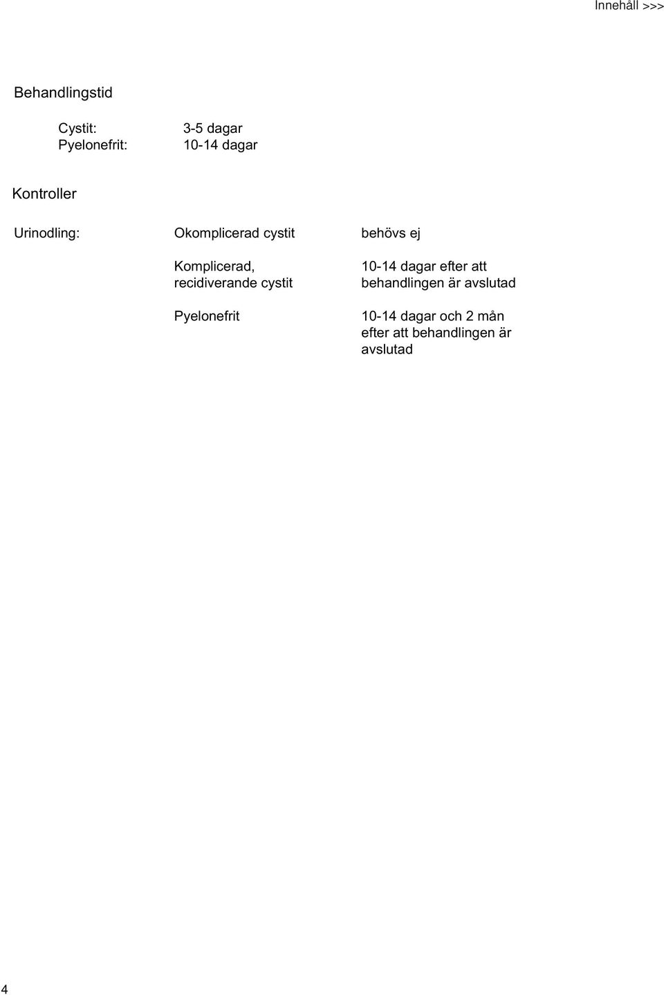 recidiverande cystit Pyelonefrit 10-14 dagar efter att