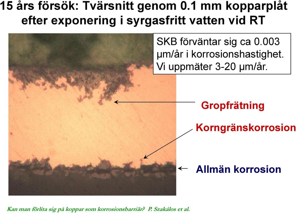 vid RT SKB förväntar sig ca 0.
