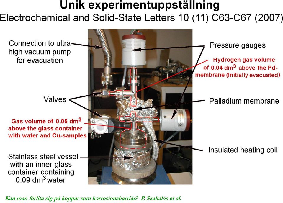 Electrochemical and