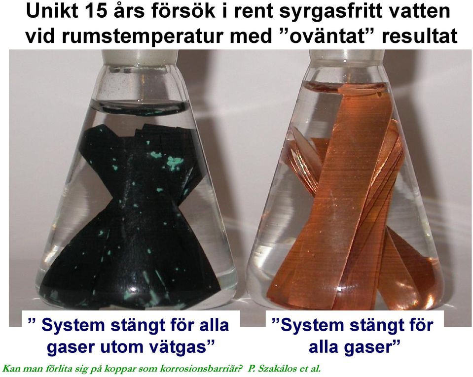 resultat System stängt för alla gaser
