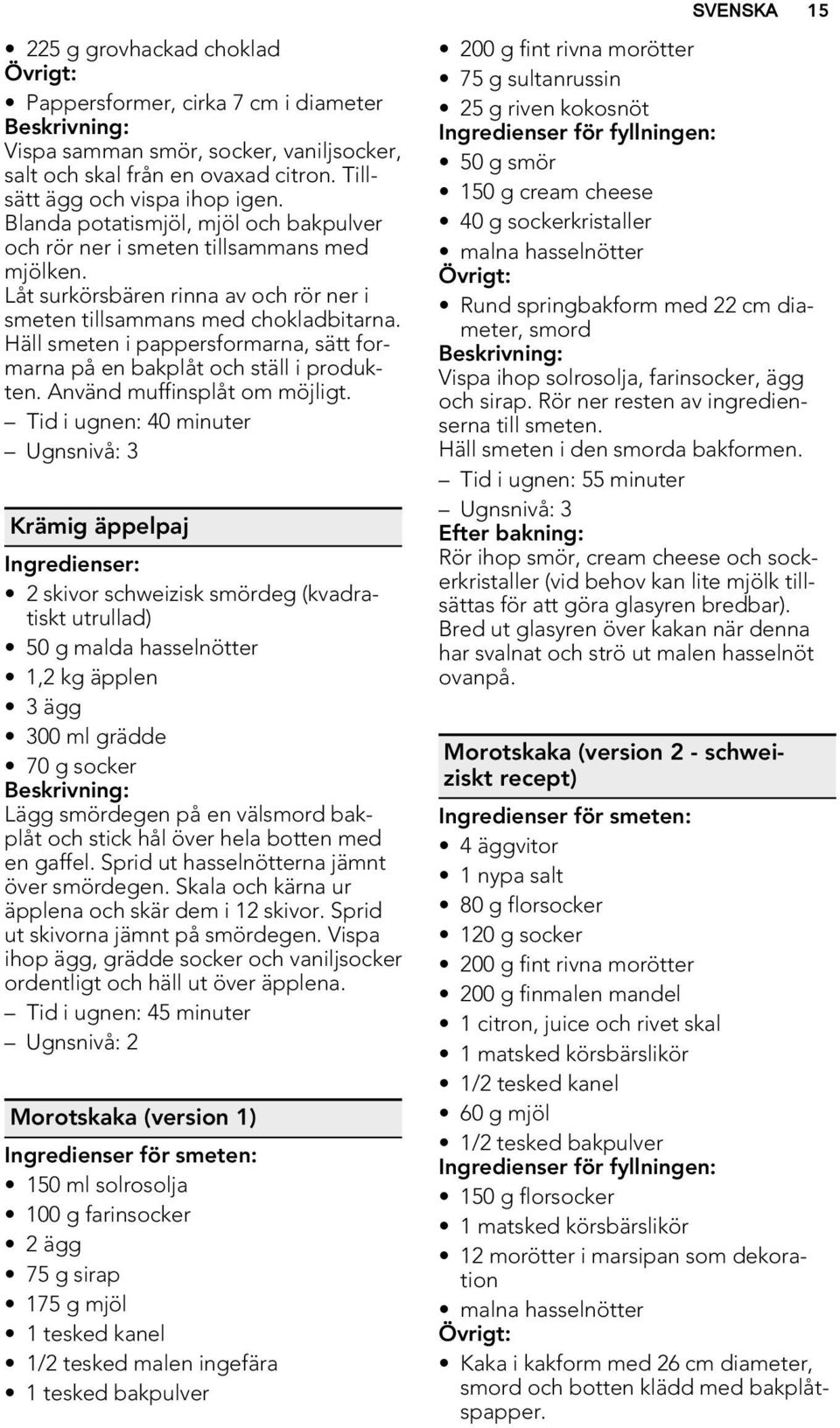 Häll smeten i pappersformarna, sätt formarna på en bakplåt och ställ i produkten. Använd muffinsplåt om möjligt.