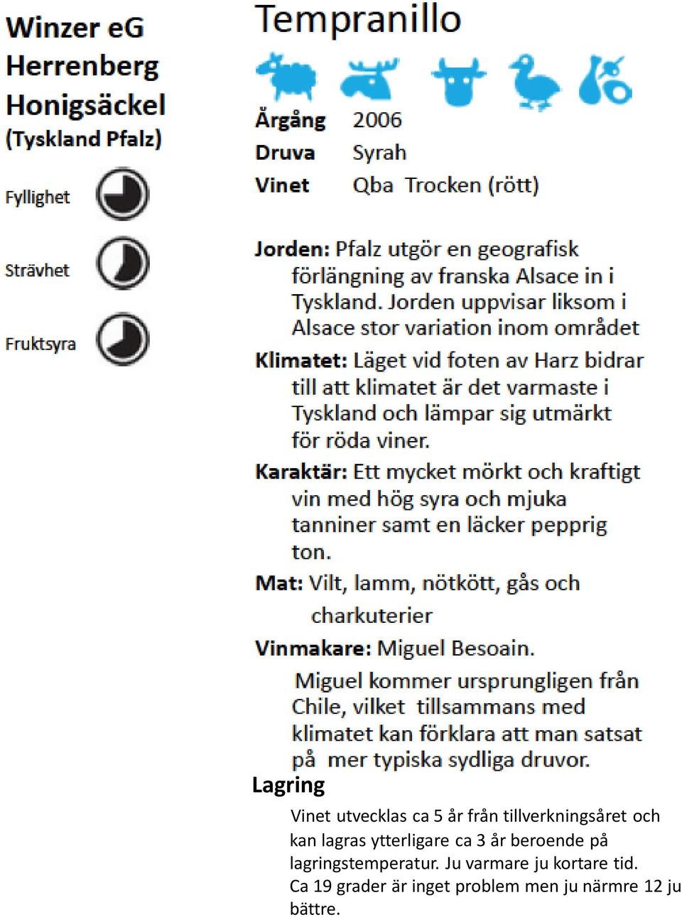 år beroende på lagringstemperatur.