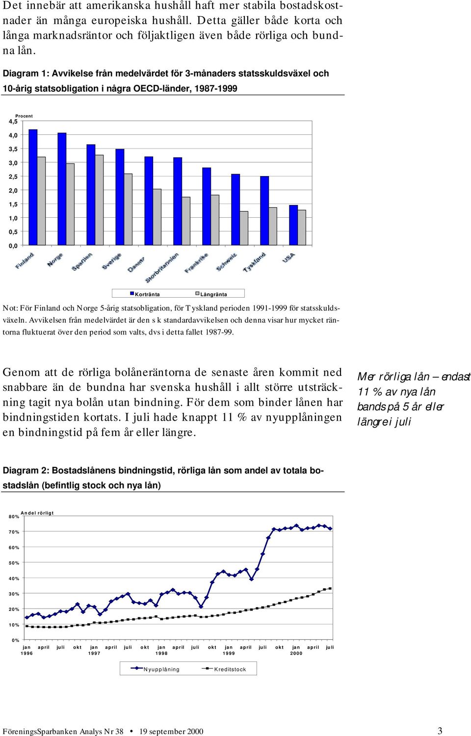 Not: För Finland och Norge 5-årig statsobligation, för Tyskland perioden 1991-1999 för statsskuldsväxeln.