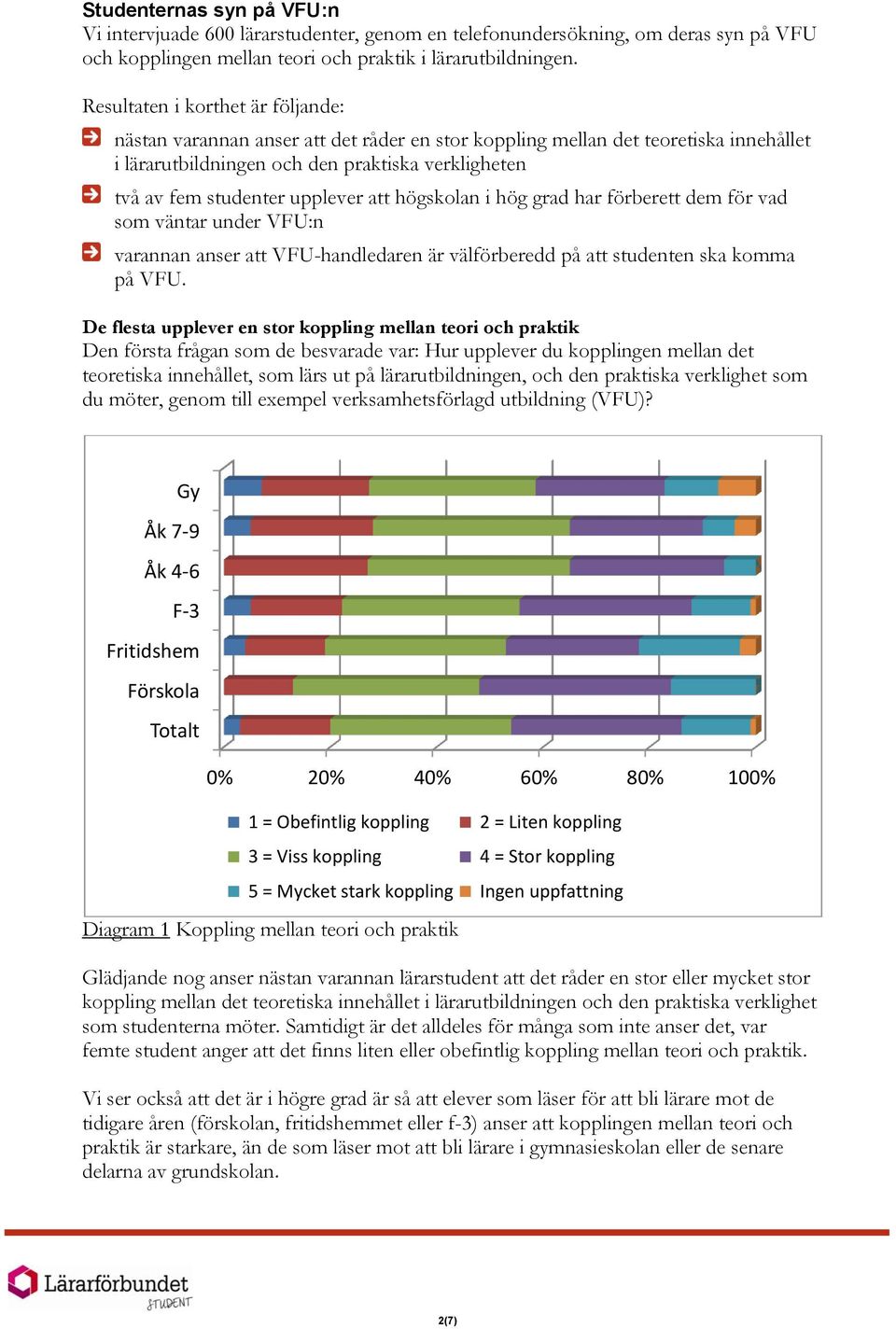 upplever att högskolan i hög grad har förberett dem för vad som väntar under VFU:n varannan anser att VFU-handledaren är välförberedd på att studenten ska komma på VFU.