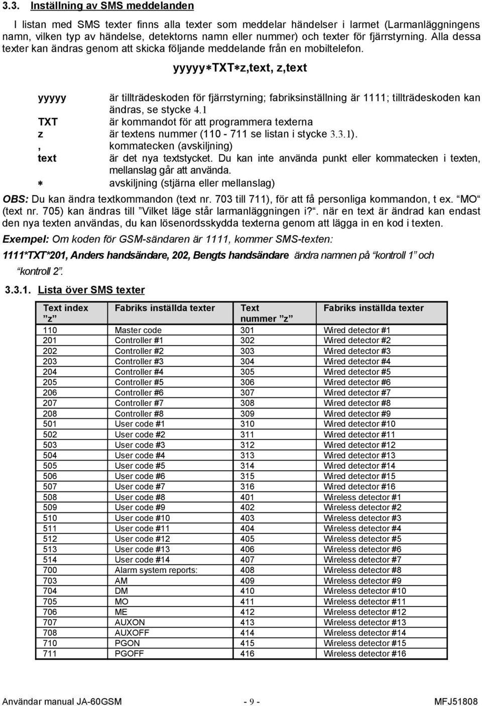 yyyyy TXT z,text, z,text yyyyy är tillträdeskoden för fjärrstyrning; fabriksinställning är 1111; tillträdeskoden kan ändras, se stycke 4.
