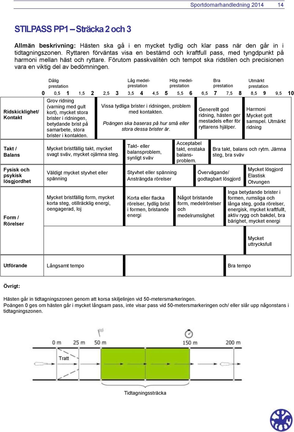 Förutom passkvalitén och tempot ska ridstilen och precisionen vara en viktig del av bedömningen.
