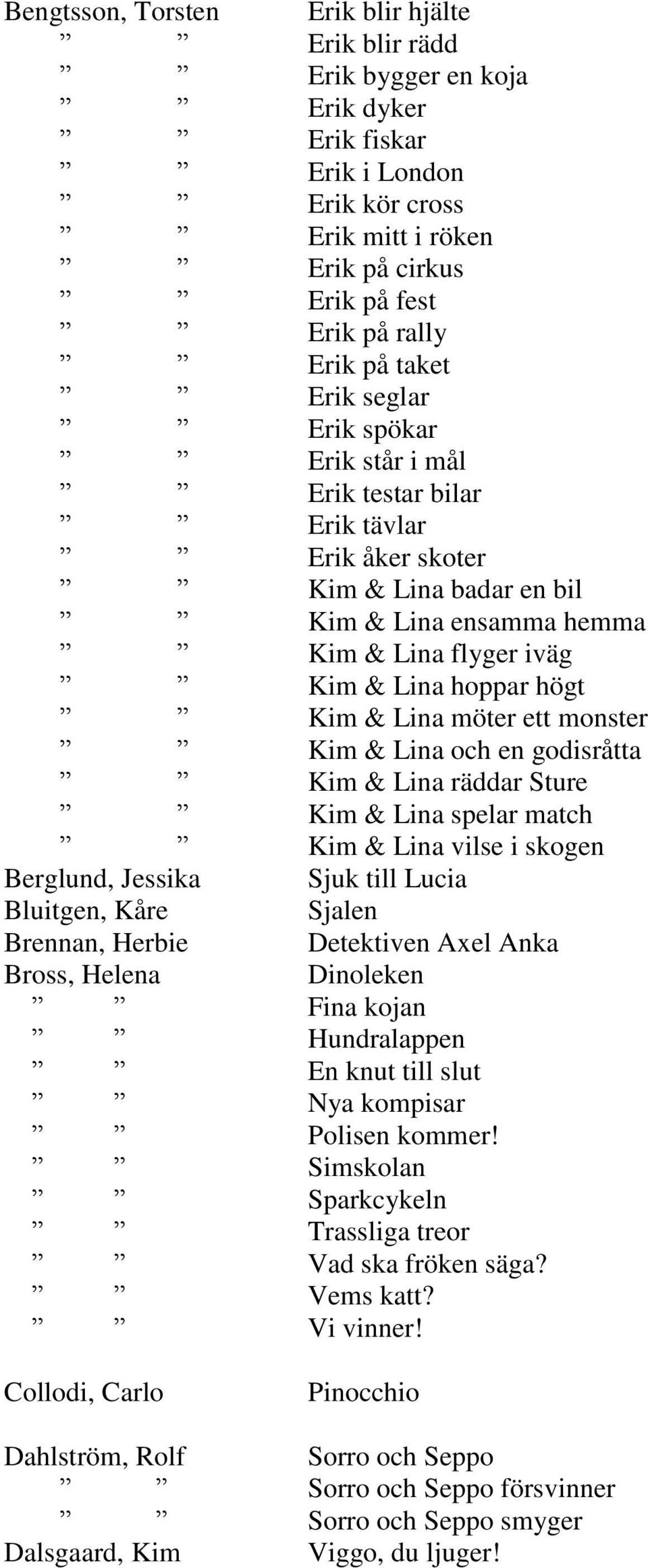 ett monster Kim & Lina och en godisråtta Kim & Lina räddar Sture Kim & Lina spelar match Kim & Lina vilse i skogen Berglund, Jessika Sjuk till Lucia Bluitgen, Kåre Sjalen Brennan, Herbie Detektiven