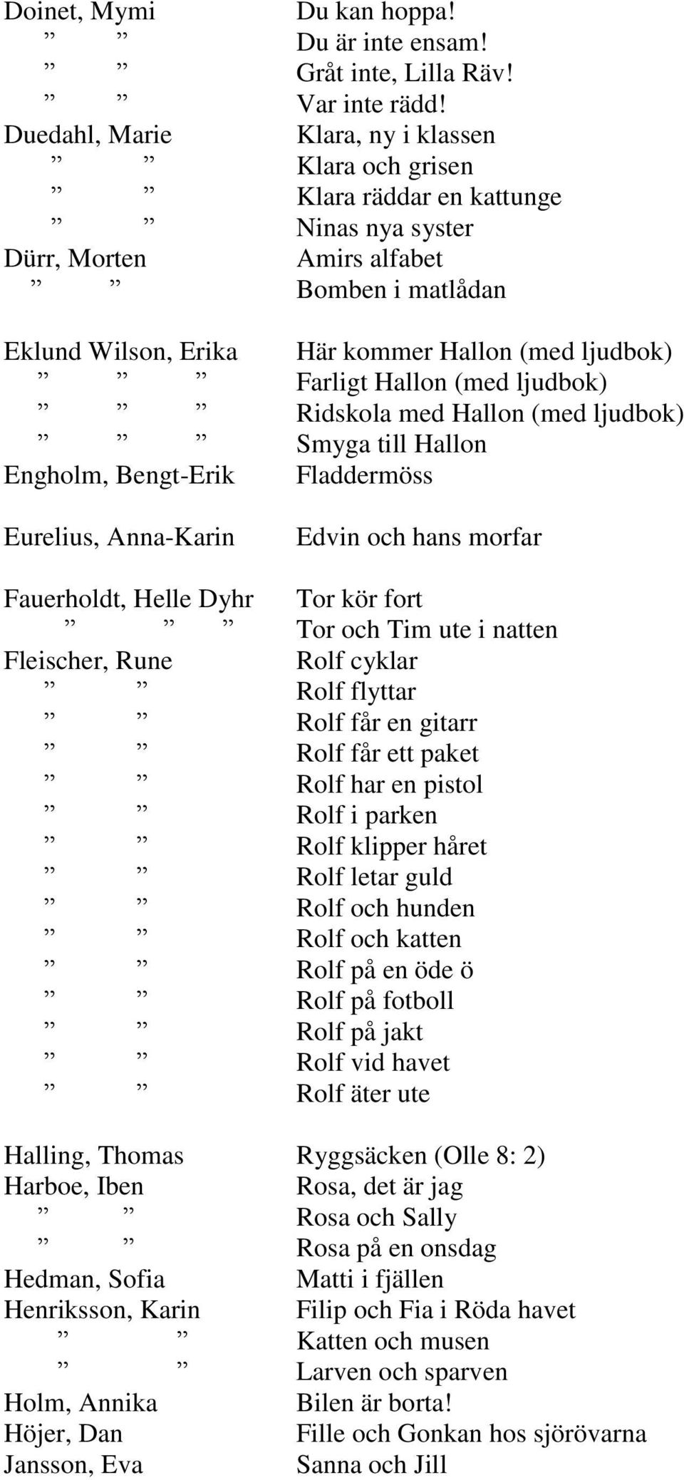 Hallon (med ljudbok) Ridskola med Hallon (med ljudbok) Smyga till Hallon Engholm, Bengt-Erik Fladdermöss Eurelius, Anna-Karin Edvin och hans morfar Fauerholdt, Helle Dyhr Tor kör fort Tor och Tim ute