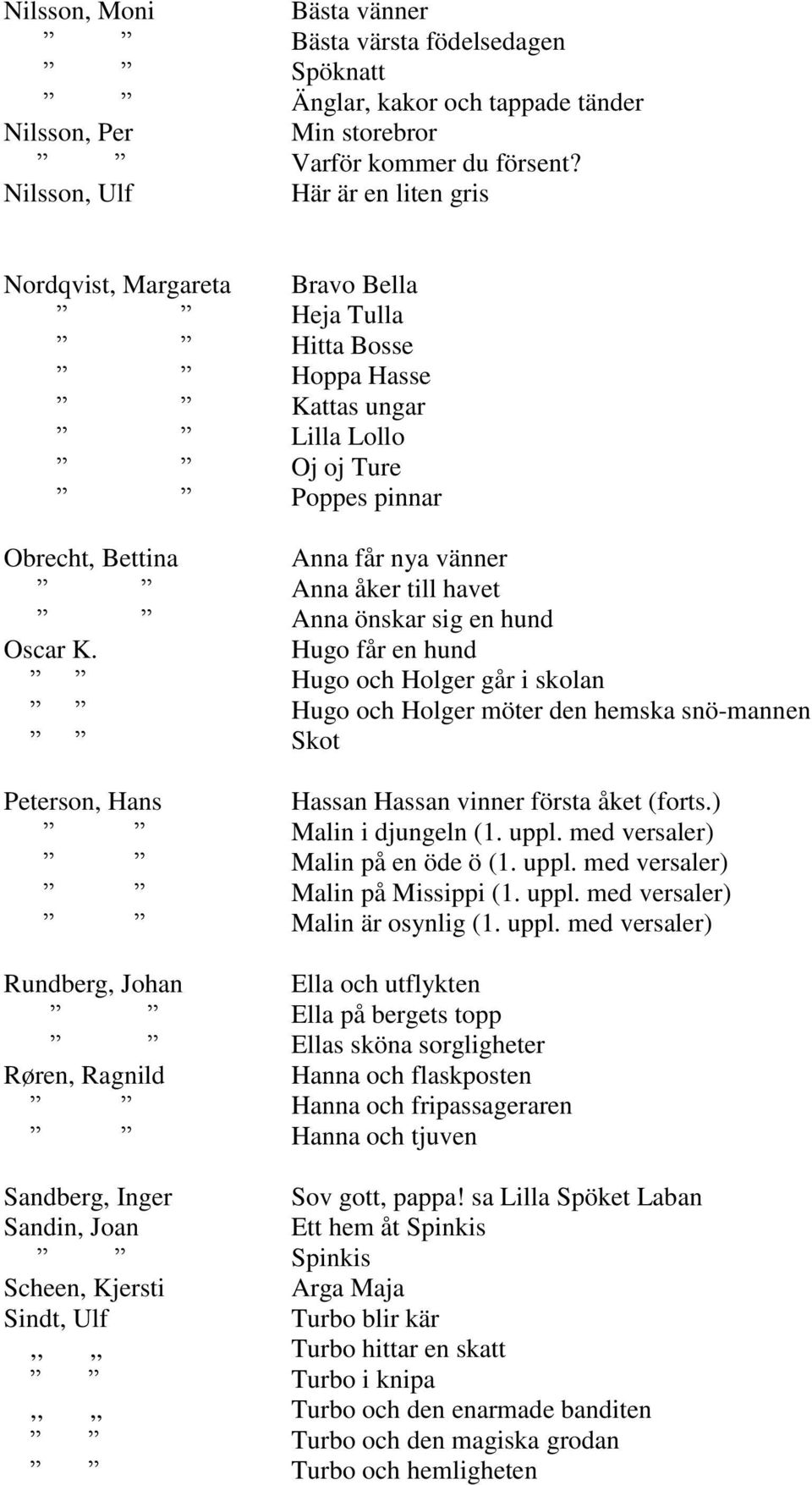 till havet Anna önskar sig en hund Oscar K. Hugo får en hund Hugo och Holger går i skolan Hugo och Holger möter den hemska snö-mannen Skot Peterson, Hans Hassan Hassan vinner första åket (forts.