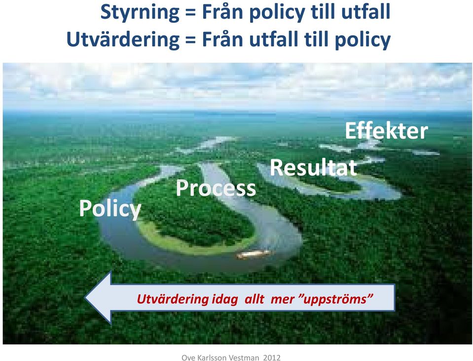 policy Policy Process Resultat